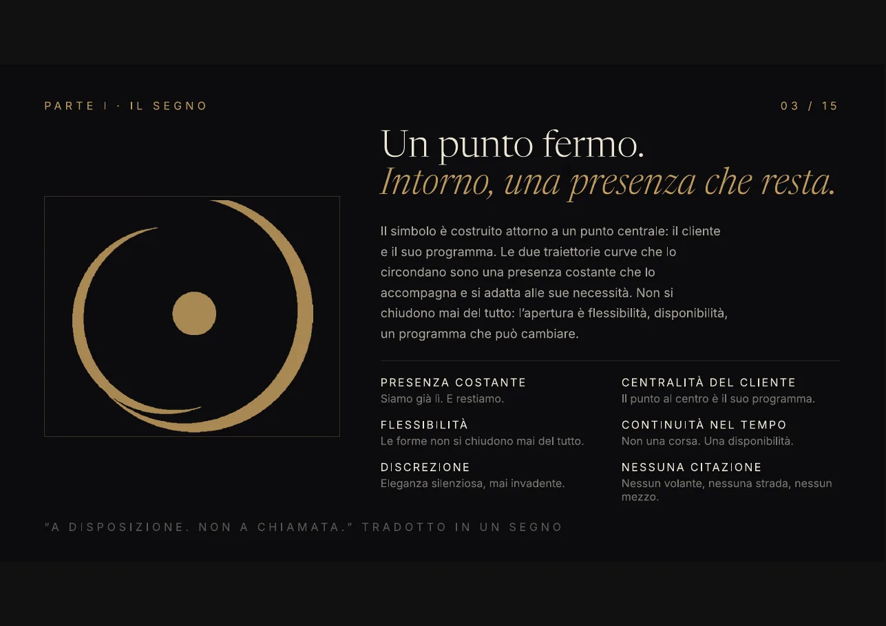 Logo e brand identity